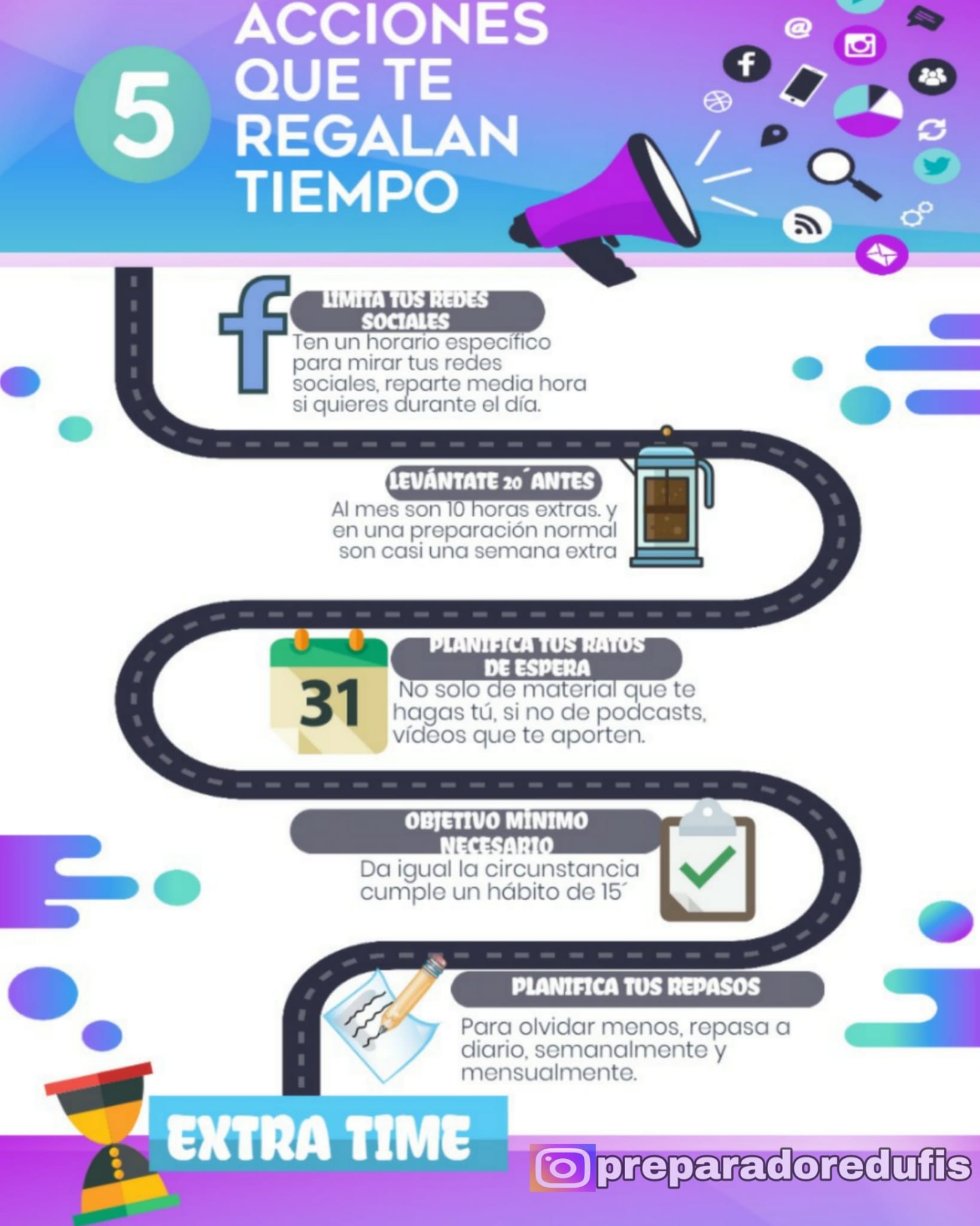5 ACCIONES QUE TE REGALAN TIEMPO